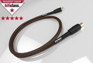 Ricable Magnus USB - 3.0m