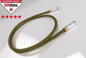 Ricable Dedalus Coaxial - 2.0m