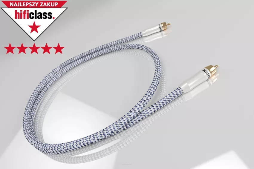 Ricable Primus Coaxial - 2.0m