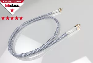 Ricable Primus Coaxial - 2.0m